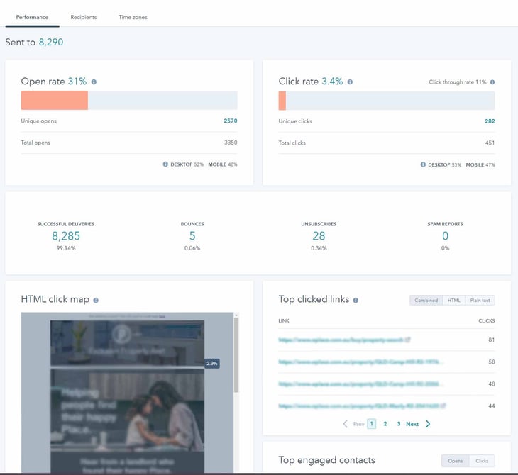 Hubspot Email Dash2