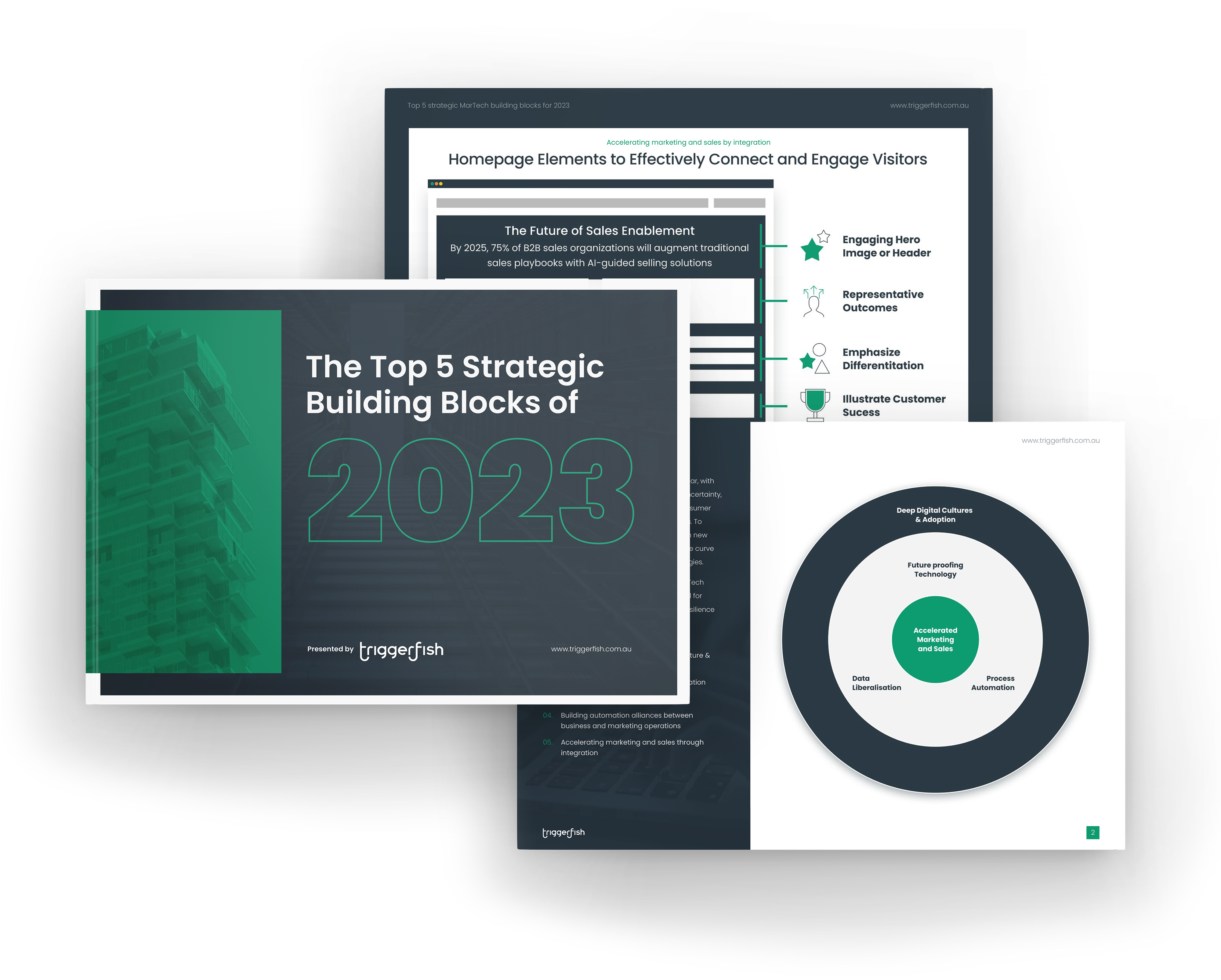 ebook preview - building blocks of 2023